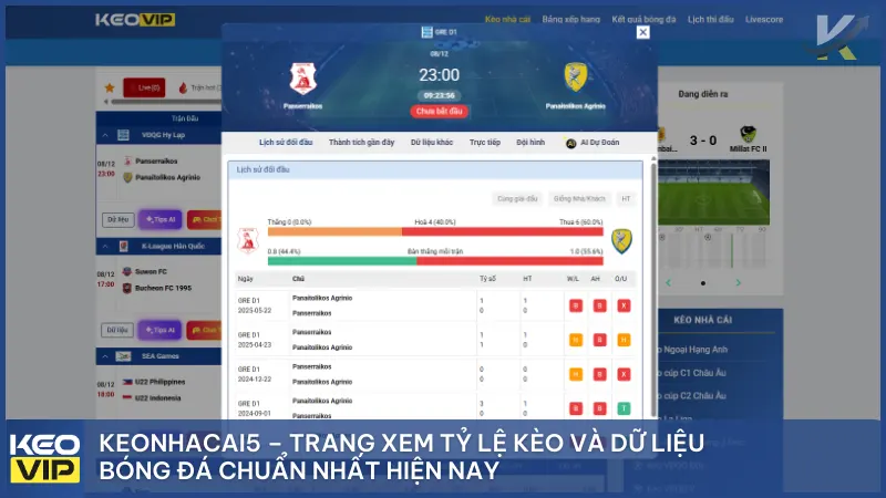 Kèo Nhà Cái 5 -Trực Tiếp Mùa WC - Tỷ Lệ Kèo Bóng Đá Trực Tuyến Chuẩn Xác 23 Kèo nhà cái 5 - Hệ sinh thái dữ liệu bóng đá toàn diện giúp người chơi đầu tư thông minh