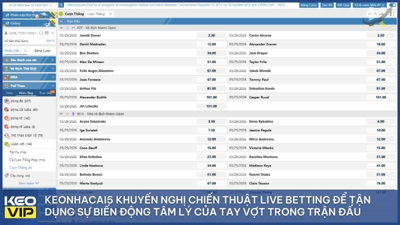 Cá Cược Tennis: Cẩm Nang Toàn Tập & Chiến Thuật Soi Kèo Nhà Cái Từ A-Z 3 Kết hợp phân tích lịch sử đối đầu và nền tảng thể lực để đưa ra quyết định đặt cược chính xác nhất.